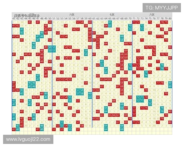 澳洲快乐8最新开奖结果与号码走势分析